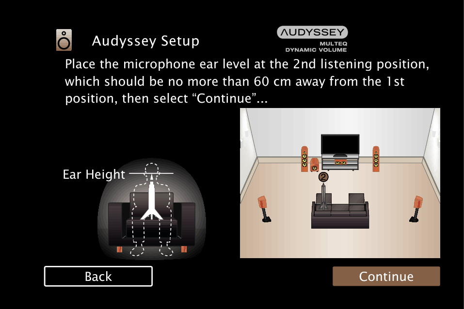 GUI AudysseySetup9 1506N